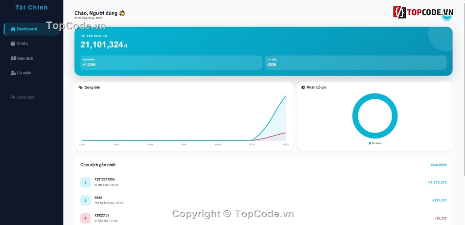 quản lý,chi tiêu,quản lý chi tiêu